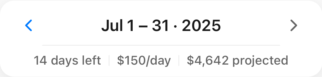 Team leaderboard interface showing date selection and performance rankings